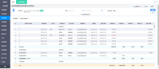 藥店管理軟件ERP的專業設計服務 提升效率與精準度的關鍵