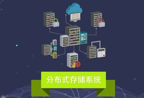 數(shù)據(jù)安全法實(shí)施在即，IPFS分布式存儲(chǔ)勢(shì)在必行